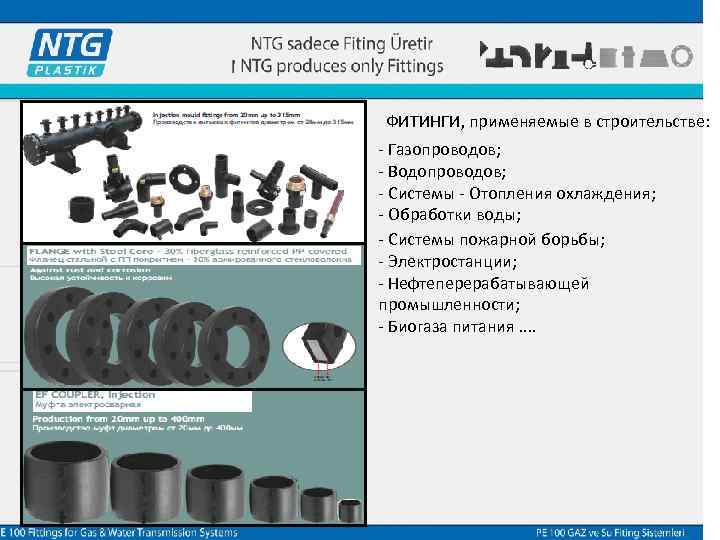 ФИТИНГИ, применяемые в строительстве: - Газопроводов; - Водопроводов; - Системы - Отопления охлаждения; -