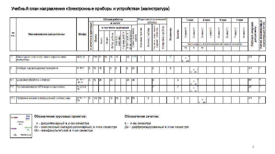 Мгимо магистратура учебный план