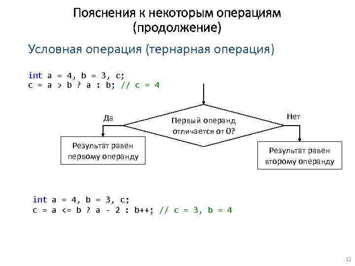 Пояснения к некоторым операциям (продолжение) Условная операция (тернарная операция) int a = 4, b