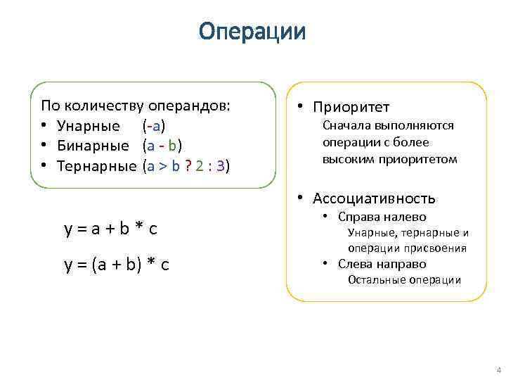 Основные операции c. Унарные операции с++. Унарные бинарные и тернарные операции c#. Пример унарной операции с++. С++ операторы унарные , бинарные.