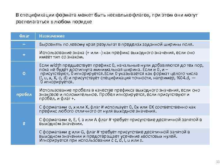 В спецификации формата может быть несколько флагов, при этом они могут располагаться в любом