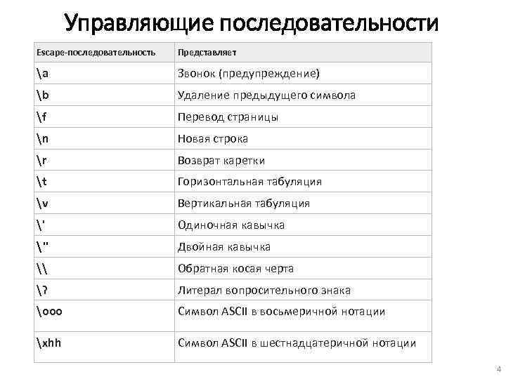 Представьте последовательность