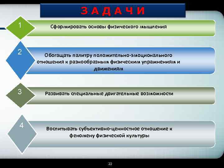 ЗАДАЧИ 1 2 3 4 Сформировать основы физического мышления Обогащать палитру положительно-эмоционального отношения к