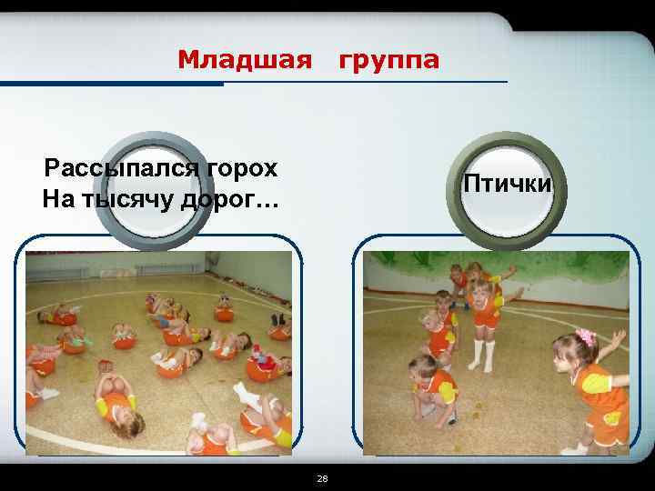 Младшая группа Рассыпался горох На тысячу дорог… Птички 28 
