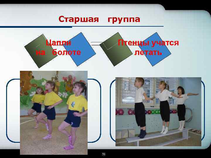 Старшая группа Цапли на болоте Птенцы учатся летать TEXT 31 