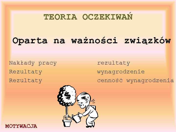 TEORIA OCZEKIWAŃ Oparta na ważności związków Nakłady pracy Rezultaty MOTYWACJA rezultaty wynagrodzenie cenność wynagrodzenia