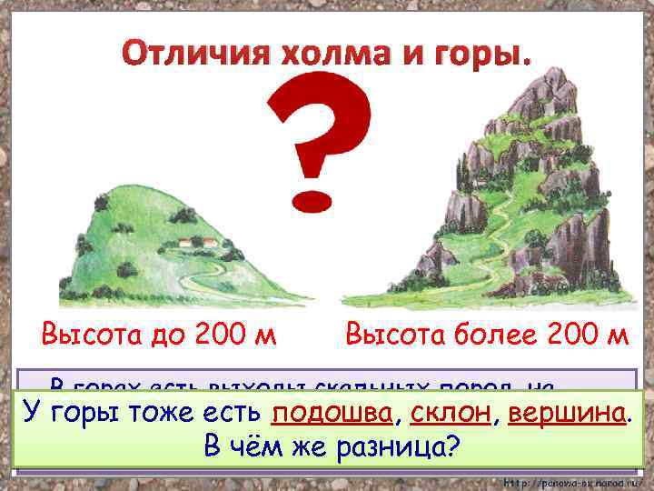 Отличия холма и горы. Высота до 200 м Высота более 200 м В горах