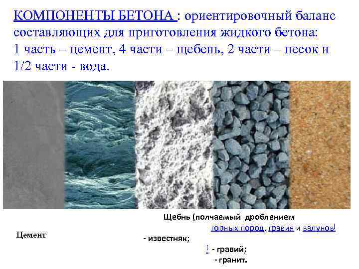 КОМПОНЕНТЫ БЕТОНА : ориентировочный баланс составляющих для приготовления жидкого бетона: 1 часть – цемент,