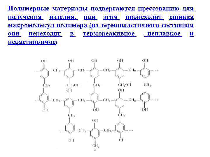 Полимерные материалы подвергаются прессованию для получения изделия, при этом происходит сшивка макромолекул полимера (из