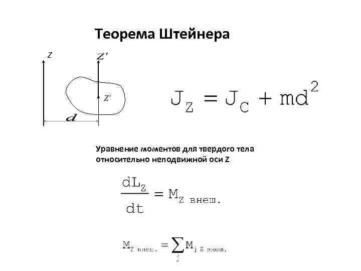 Теорема гюйгенса штейнера рисунок