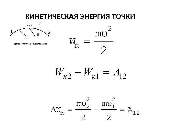 Кинетическая энергия материальной точки