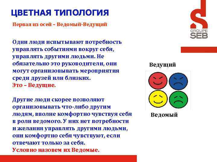 ЦВЕТНАЯ ТИПОЛОГИЯ Первая из осей – Ведомый-Ведущий Одни люди испытывают потребность управлять событиями вокруг