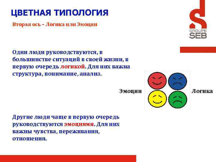 ЦВЕТНАЯ ТИПОЛОГИЯ Вторая ось – Логика или Эмоции Одни люди руководствуются, в большинстве ситуаций