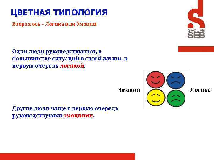 ЦВЕТНАЯ ТИПОЛОГИЯ Вторая ось – Логика или Эмоции Одни люди руководствуются, в большинстве ситуаций