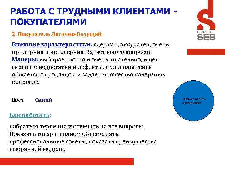 РАБОТА С ТРУДНЫМИ КЛИЕНТАМИ ПОКУПАТЕЛЯМИ 2. Покупатель Логично-Ведущий Внешние характеристики: сдержан, аккуратен, очень придирчив