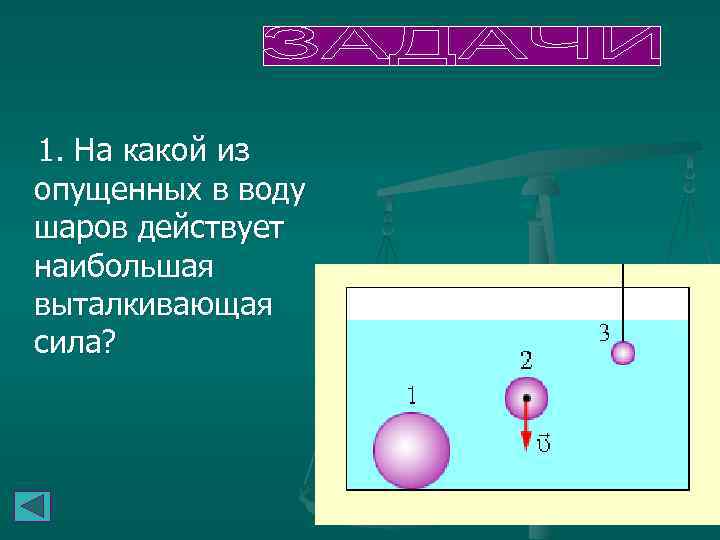  1. На какой из опущенных в воду шаров действует наибольшая выталкивающая сила? 