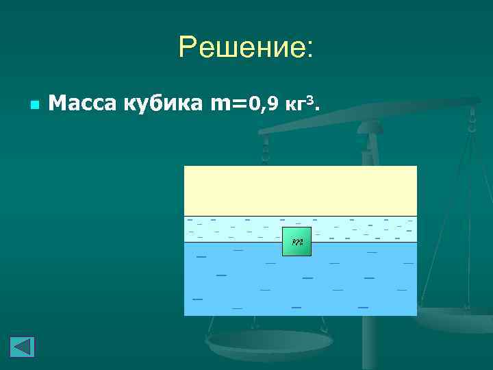 Решение: n Масса кубика m=0, 9 кг 3. 