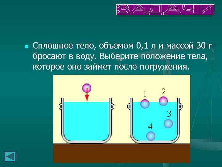 n Сплошное тело, объемом 0, 1 л и массой 30 г бросают в воду.