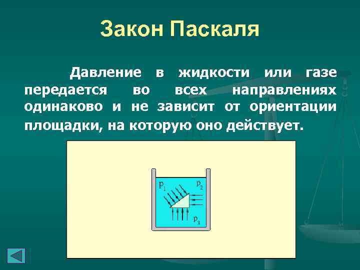Закон Паскаля Давление в жидкости или газе передается во всех направлениях одинаково и не