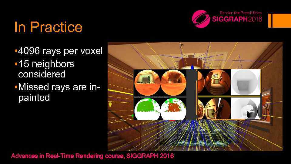 In Practice • 4096 rays per voxel • 15 neighbors considered • Missed rays