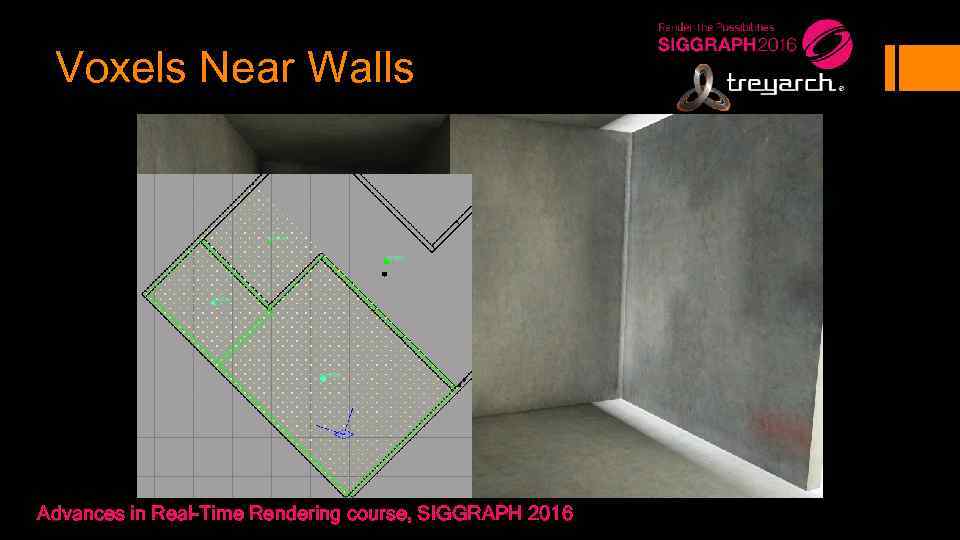 Voxels Near Walls Advances in Real-Time Rendering course, SIGGRAPH 2016 