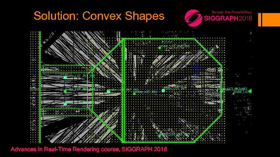 Solution: Convex Shapes Advances in Real-Time Rendering course, SIGGRAPH 2016 