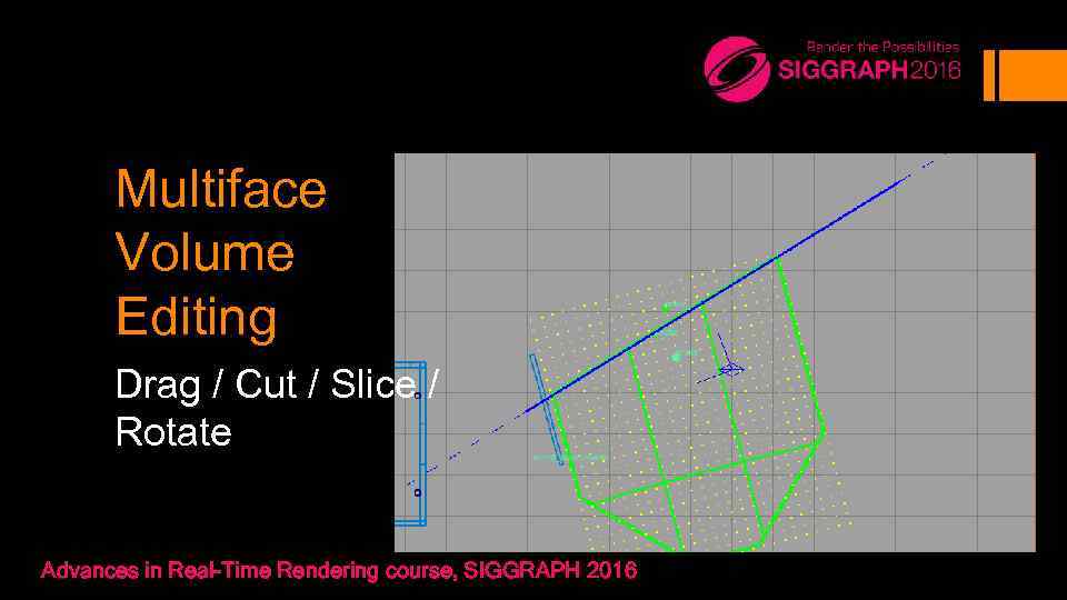 Multiface Volume Editing Drag / Cut / Slice / Rotate Advances in Real-Time Rendering
