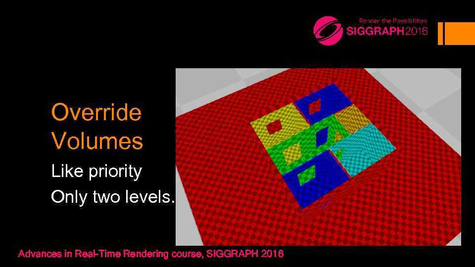 Override Volumes Like priority Only two levels. Advances in Real-Time Rendering course, SIGGRAPH 2016