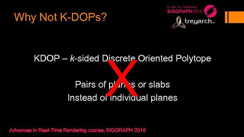 Why Not K-DOPs? X KDOP – k-sided Discrete Oriented Polytope Pairs of planes or