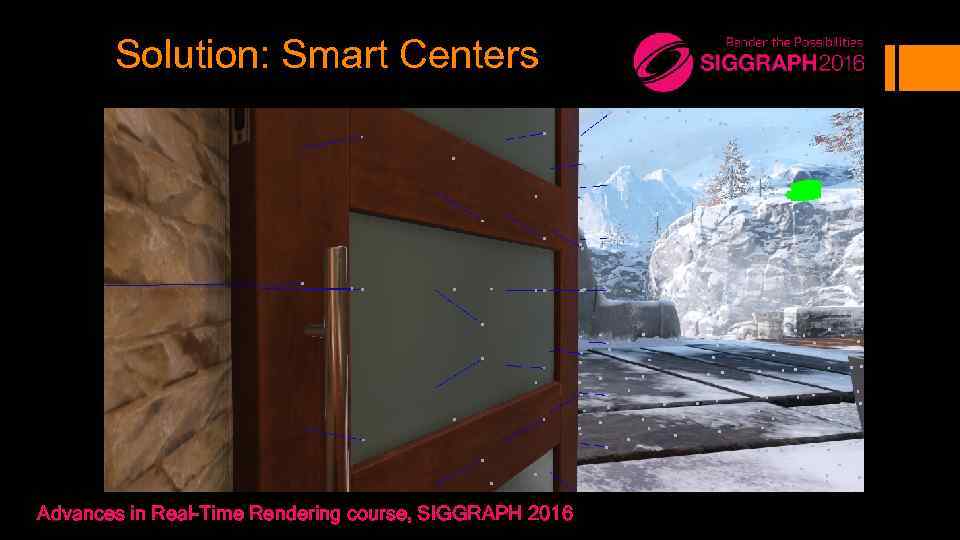 Solution: Smart Centers Advances in Real-Time Rendering course, SIGGRAPH 2016 