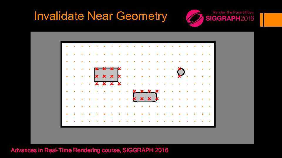 Invalidate Near Geometry Advances in Real-Time Rendering course, SIGGRAPH 2016 
