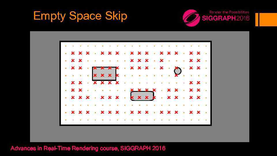 Empty Space Skip Advances in Real-Time Rendering course, SIGGRAPH 2016 