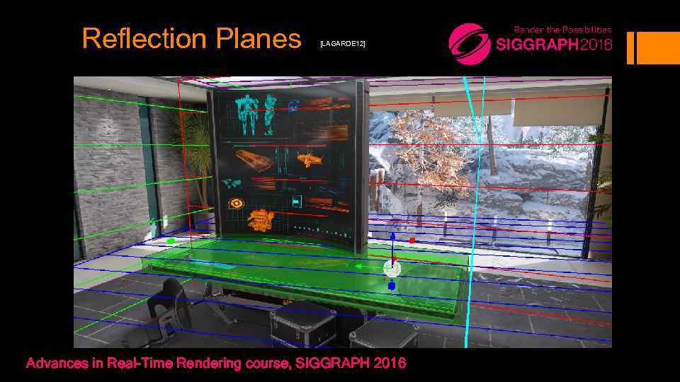 Reflection Planes [LAGARDE 12] Advances in Real-Time Rendering course, SIGGRAPH 2016 