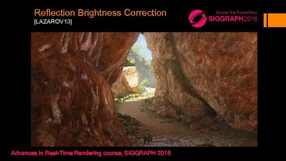 Reflection Brightness Correction [LAZAROV 13] Advances in Real-Time Rendering course, SIGGRAPH 2016 