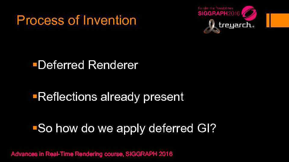 Process of Invention §Deferred Renderer §Reflections already present §So how do we apply deferred