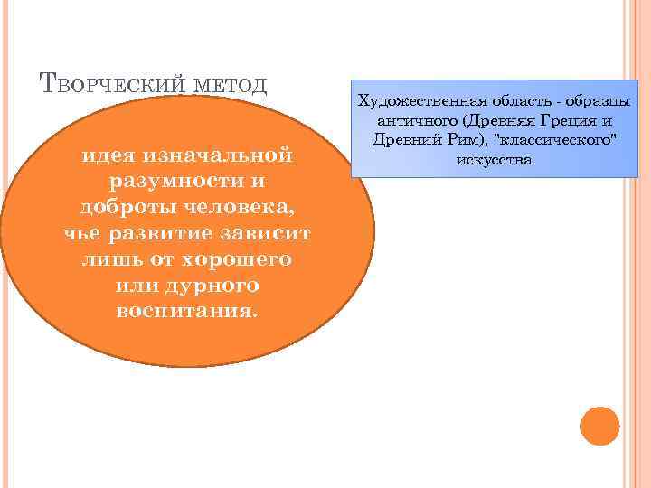 ТВОРЧЕСКИЙ МЕТОД идея изначальной разумности и доброты человека, чье развитие зависит лишь от хорошего