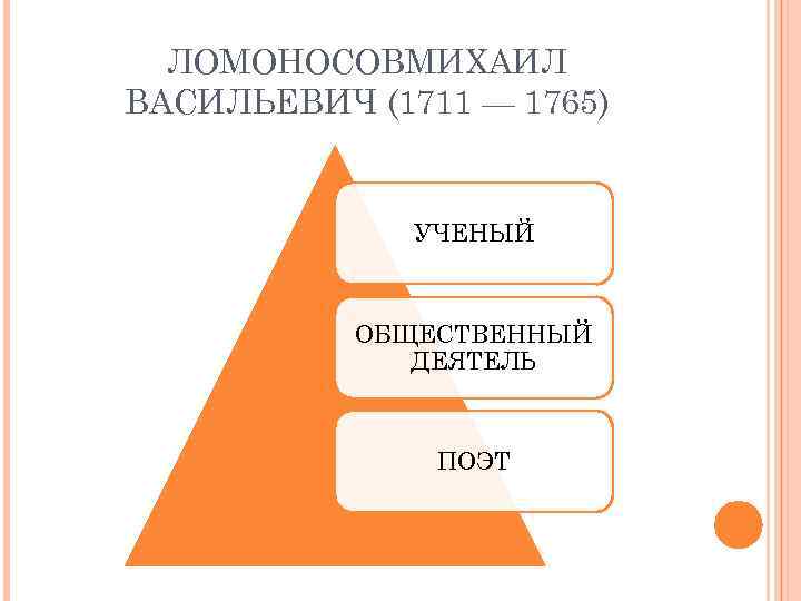 ЛОМОНОСОВМИХАИЛ ВАСИЛЬЕВИЧ (1711 — 1765) УЧЕНЫЙ ОБЩЕСТВЕННЫЙ ДЕЯТЕЛЬ ПОЭТ 