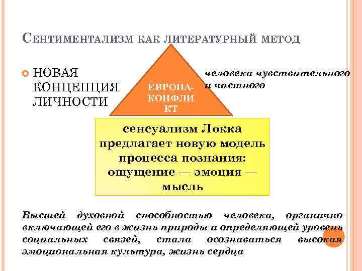 СЕНТИМЕНТАЛИЗМ КАК ЛИТЕРАТУРНЫЙ МЕТОД НОВАЯ КОНЦЕПЦИЯ ЛИЧНОСТИ ЕВРОПАКОНФЛИ КТ человека чувствительного и частного сенсуализм