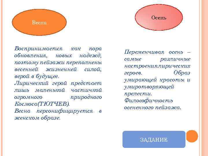 Весна Воспринимается как пора обновления, новых надежд, поэтому пейзажи переполнены весенней жизненней силой, верой