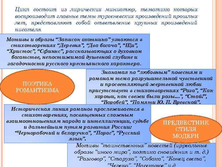 Цикл состоит из лирических миниатюр, тематика которых воспроизводит главные темы тургеневских произведений прошлых лет,