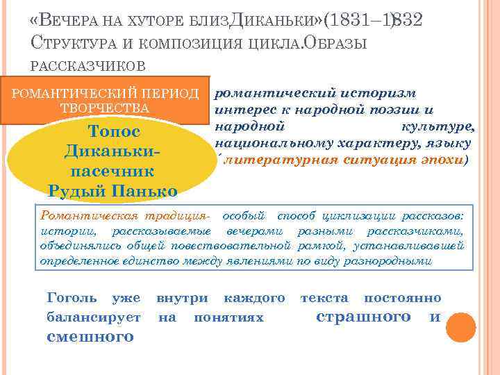 «ВЕЧЕРА НА ХУТОРЕ БЛИЗДИКАНЬКИ» (1831– 1832 ). СТРУКТУРА И КОМПОЗИЦИЯ ЦИКЛА. ОБРАЗЫ РАССКАЗЧИКОВ