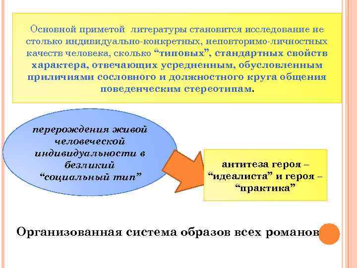 Основной приметой литературы становится исследование не столько индивидуально-конкретных, неповторимо-личностных качеств человека, сколько “типовых”, стандартных