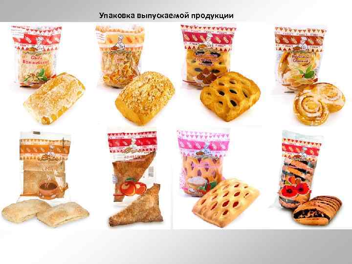  Упаковка выпускаемой продукции 