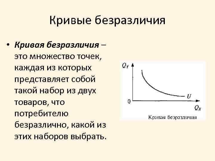 Каждая точка кривой безразличия представляет собой