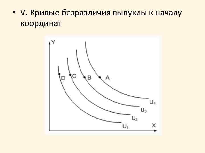 Характеристики кривых безразличия