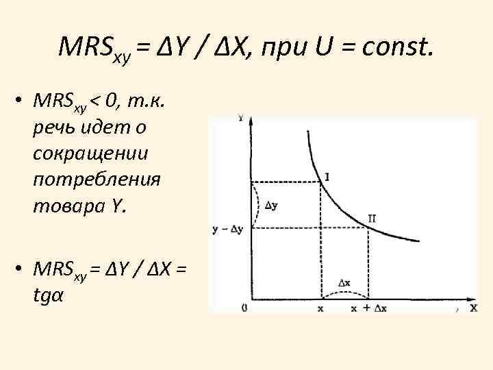 MRSxy = ΔY / ΔX, при U = const. • MRSxy < 0, т.
