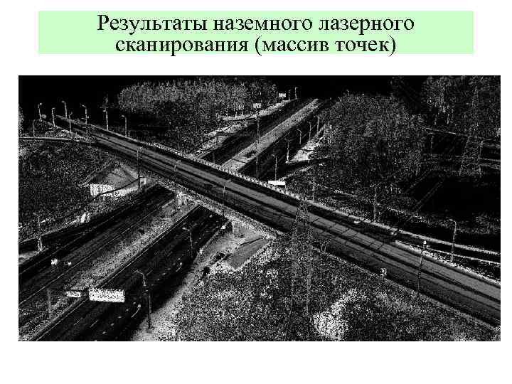 Результаты наземного лазерного сканирования (массив точек) 