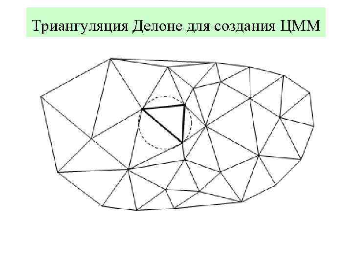 Диаграмма вороного и триангуляция делоне