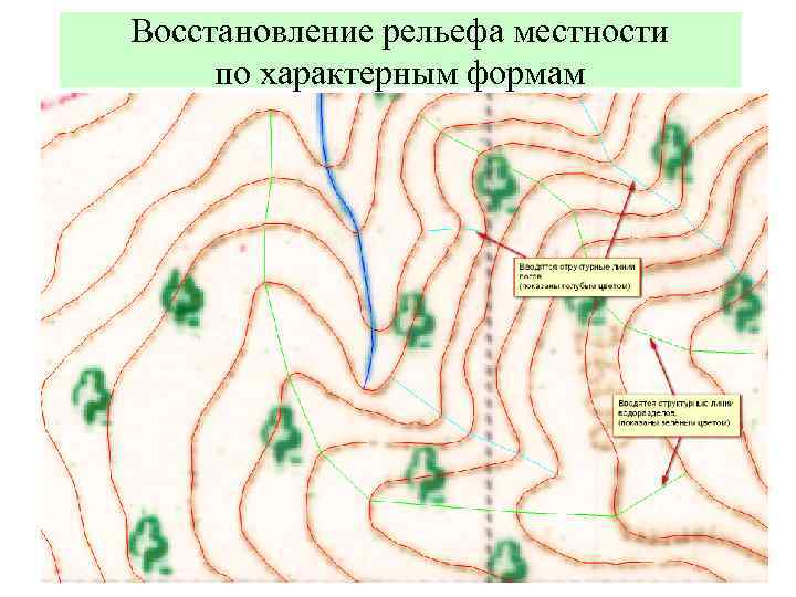 Восстановление рельефа местности по характерным формам 