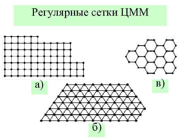 Регулярные сетки ЦММ в) а) б) 